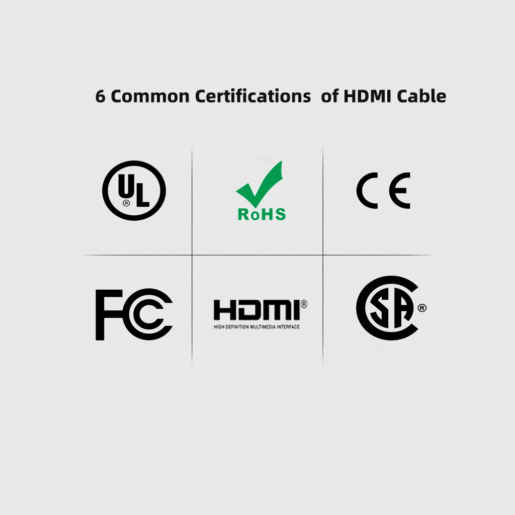 6 Common Certifications for Bulk Hdmi Cables